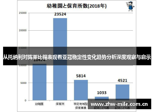 从托纳利对阵莱比锡表现看亚冠稳定性变化趋势分析深度观察与启示 从托纳利对阵莱比锡表现看亚冠稳定性变化趋势分析深度观察与启示