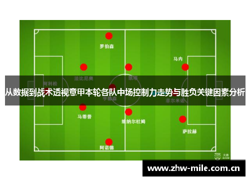从数据到战术透视意甲本轮各队中场控制力走势与胜负关键因素分析 从数据到战术透视意甲本轮各队中场控制力走势与胜负关键因素分析