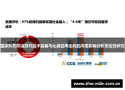 国家队伤停消息对战术部署与比赛结果走向的深度影响分析系统性研究 国家队伤停消息对战术部署与比赛结果走向的深度影响分析系统性研究