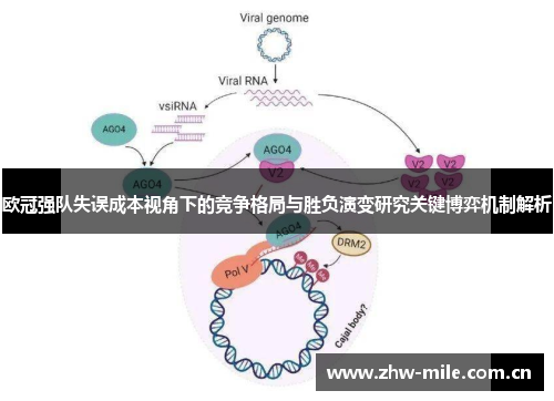 欧冠强队失误成本视角下的竞争格局与胜负演变研究关键博弈机制解析 欧冠强队失误成本视角下的竞争格局与胜负演变研究关键博弈机制解析